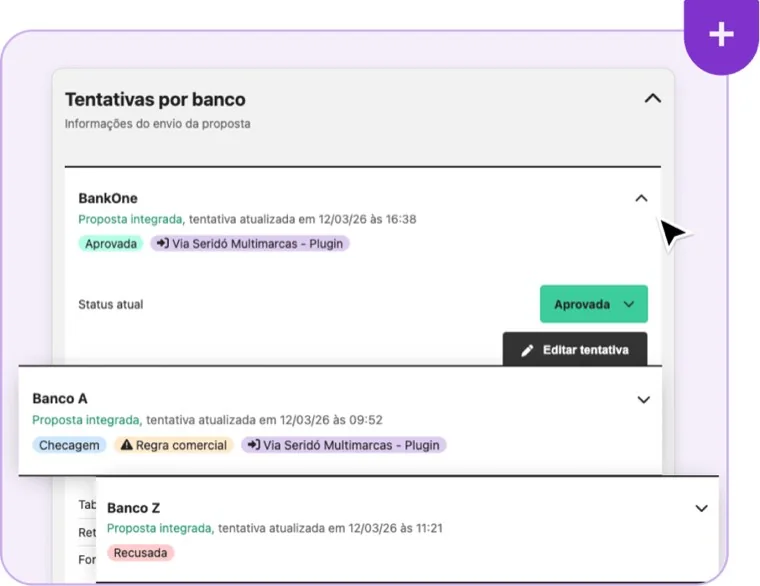 Acompanhamento da análise de crédito com os bancos