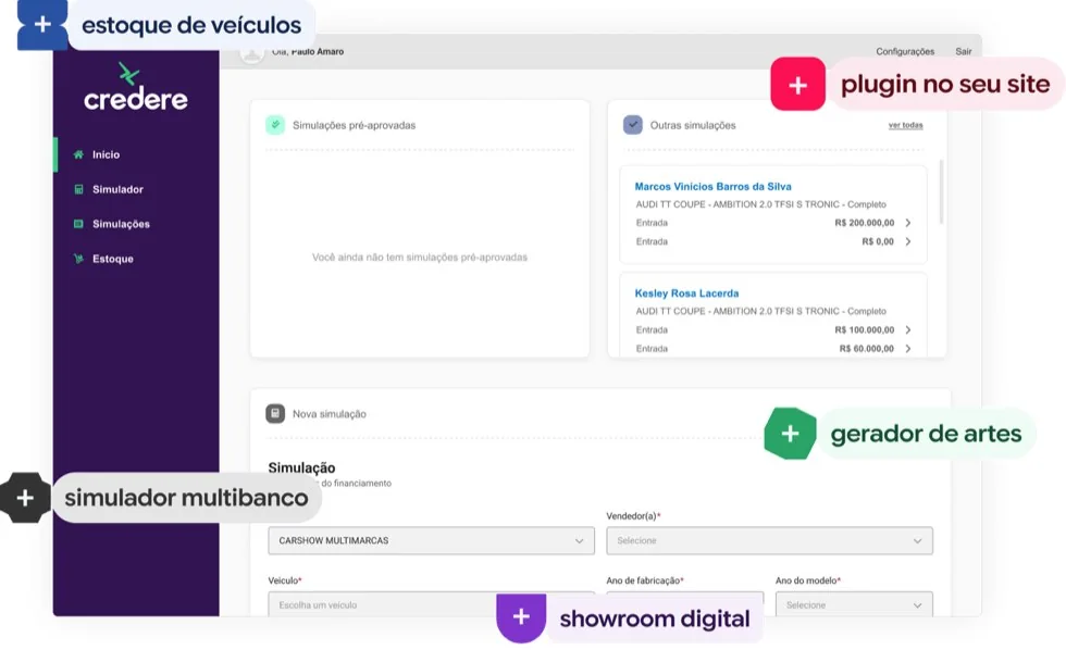 Painel do Credere no Módulo Básico, com simulador multibanco, estoque de veículos, gerador de artes, showroom digital e plugin no seu site
