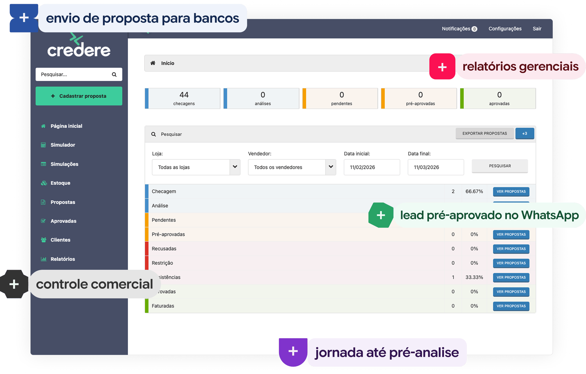 hero modulo completo