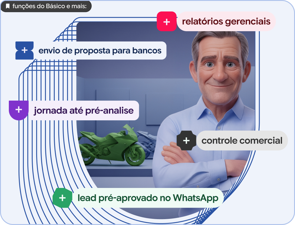 modulo completo-character